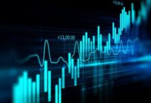 ارزش بازار سرمایه